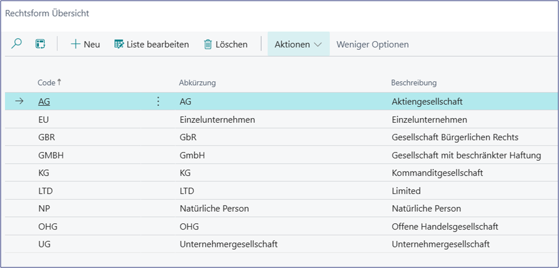 Übersicht