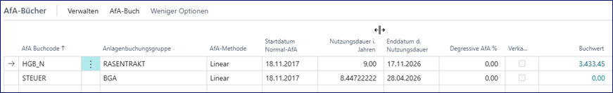 Afa-Bücher