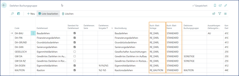 Buchungsgruppe