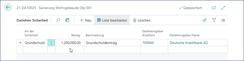 Darlehen Sicherheit
