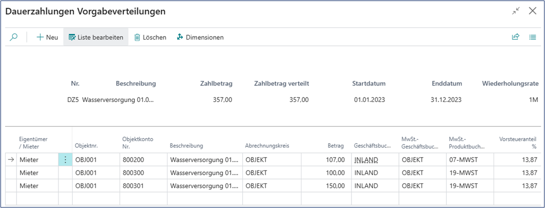 Vorgabeverteilung