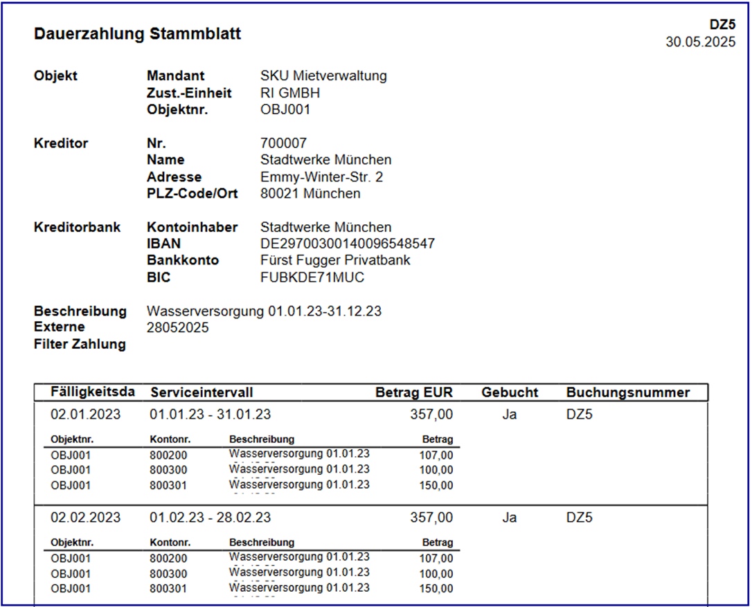 Druck