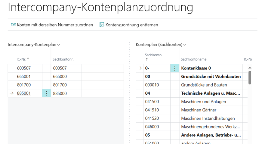 Zuordnung