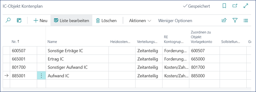 Objektkontenplan
