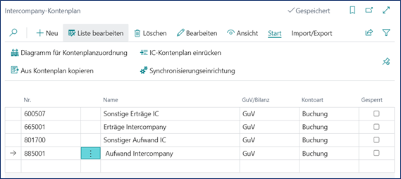 Kontenplan