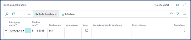 Kündigungsklauseln