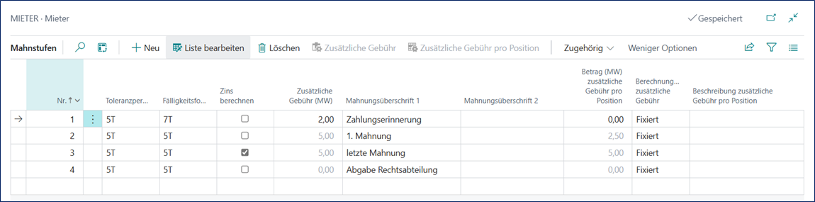 Stufen