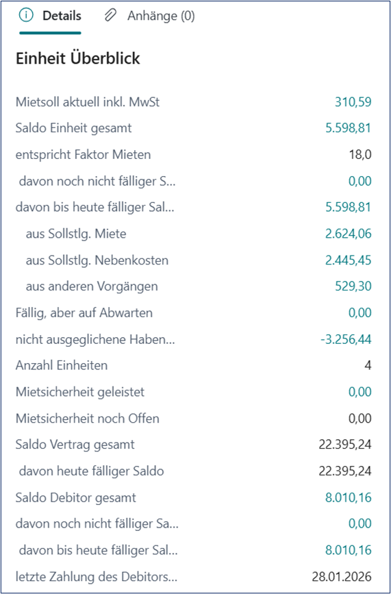 Überblick