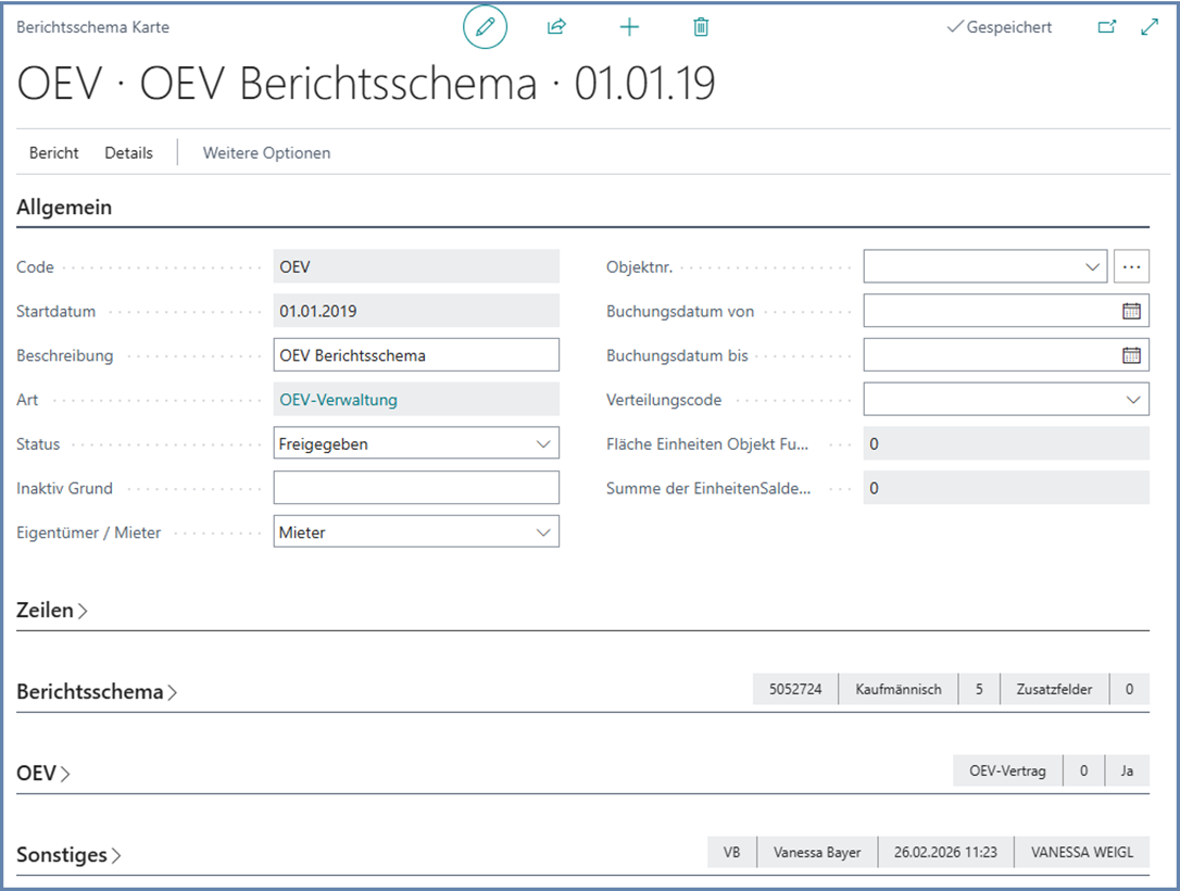 Berichtsschema Karte