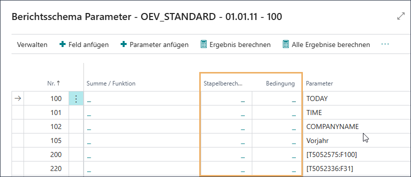 Berichtsschema Parameter