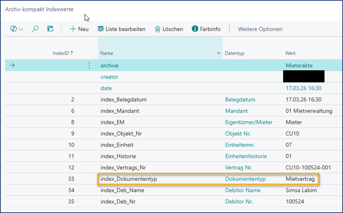 Indexwerte