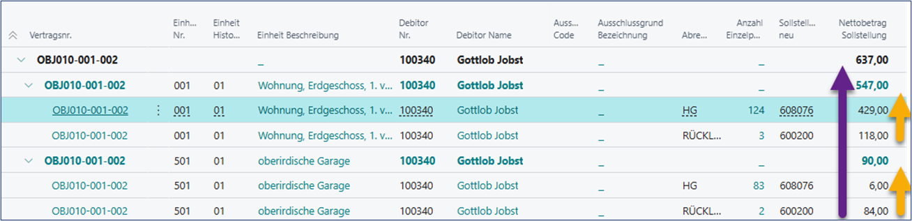 Nettobetrag