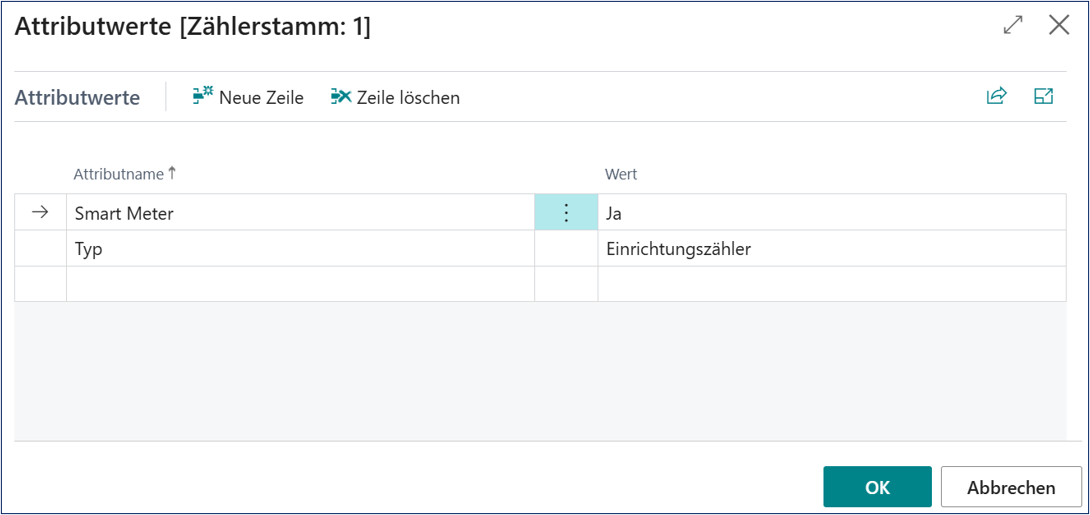 Attributwerte