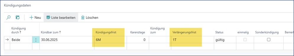Kündigungsdaten