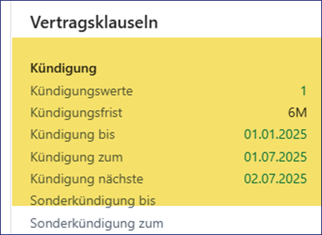 Kündigung