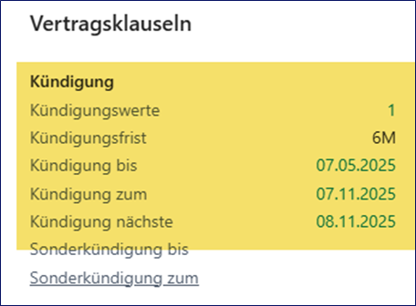 Kündigung