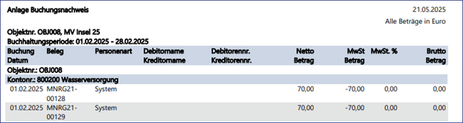 System