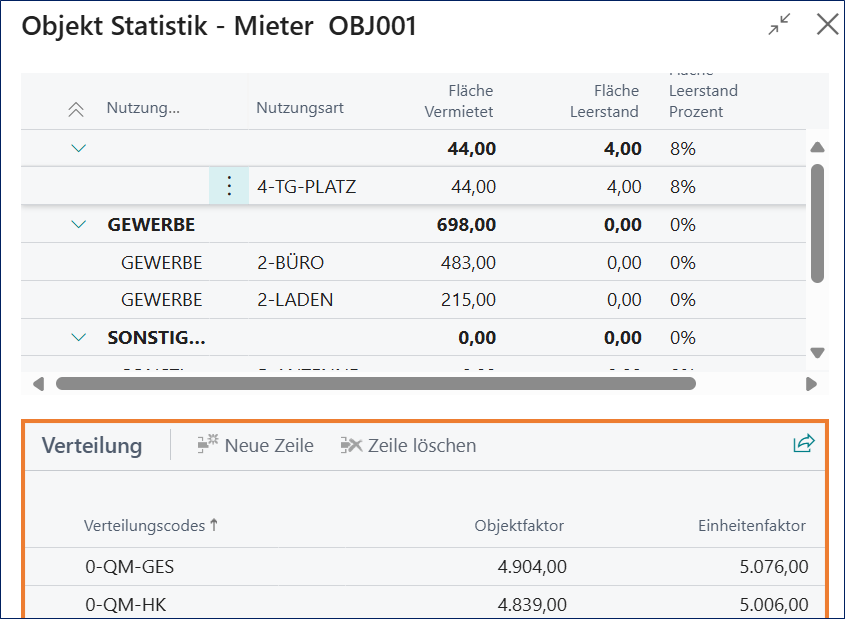 Objektstatistik