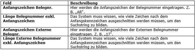 ZVEinrichtung1